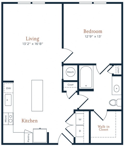 Allora New Forest A2